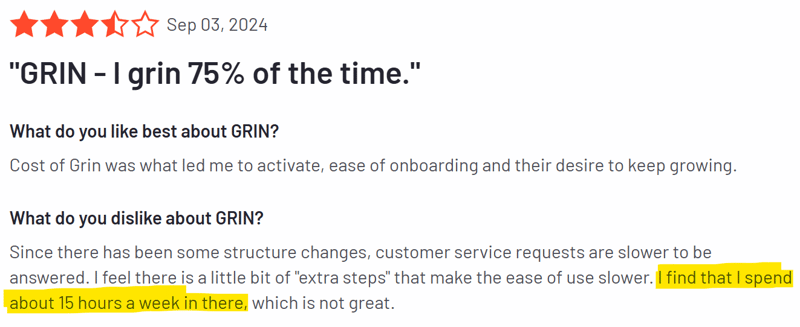 grin review from g2 discussing time spent on platform