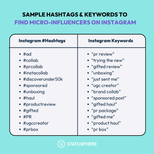 micro-influencer hashtags on instagram