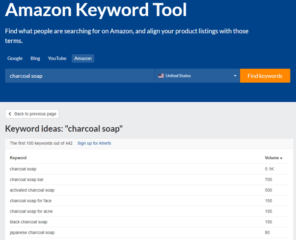 amazon keyword examples