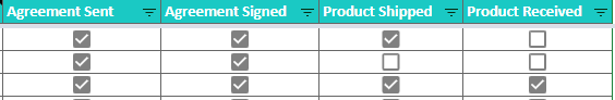 tracking influencer agreement tab