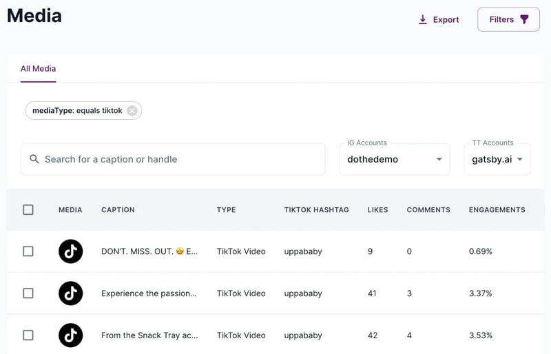 Gatsby.ai content tracking