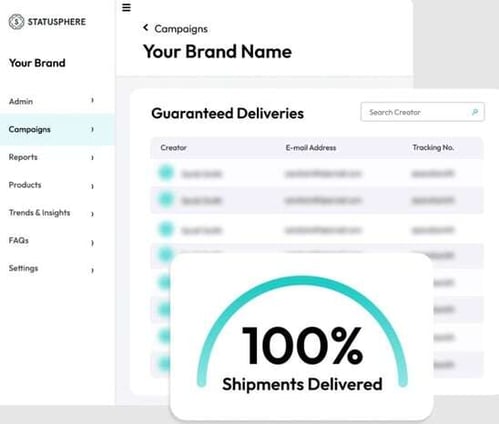 statusphere guaranteed delivery dashboard