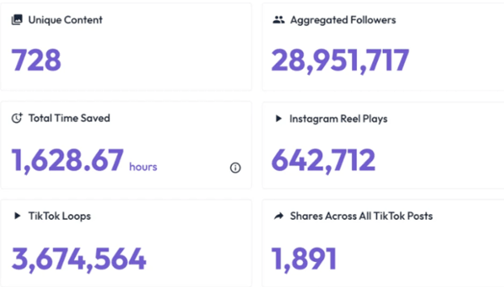 statusphere analytics screenshot