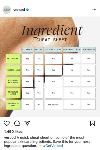 skincare ingredients