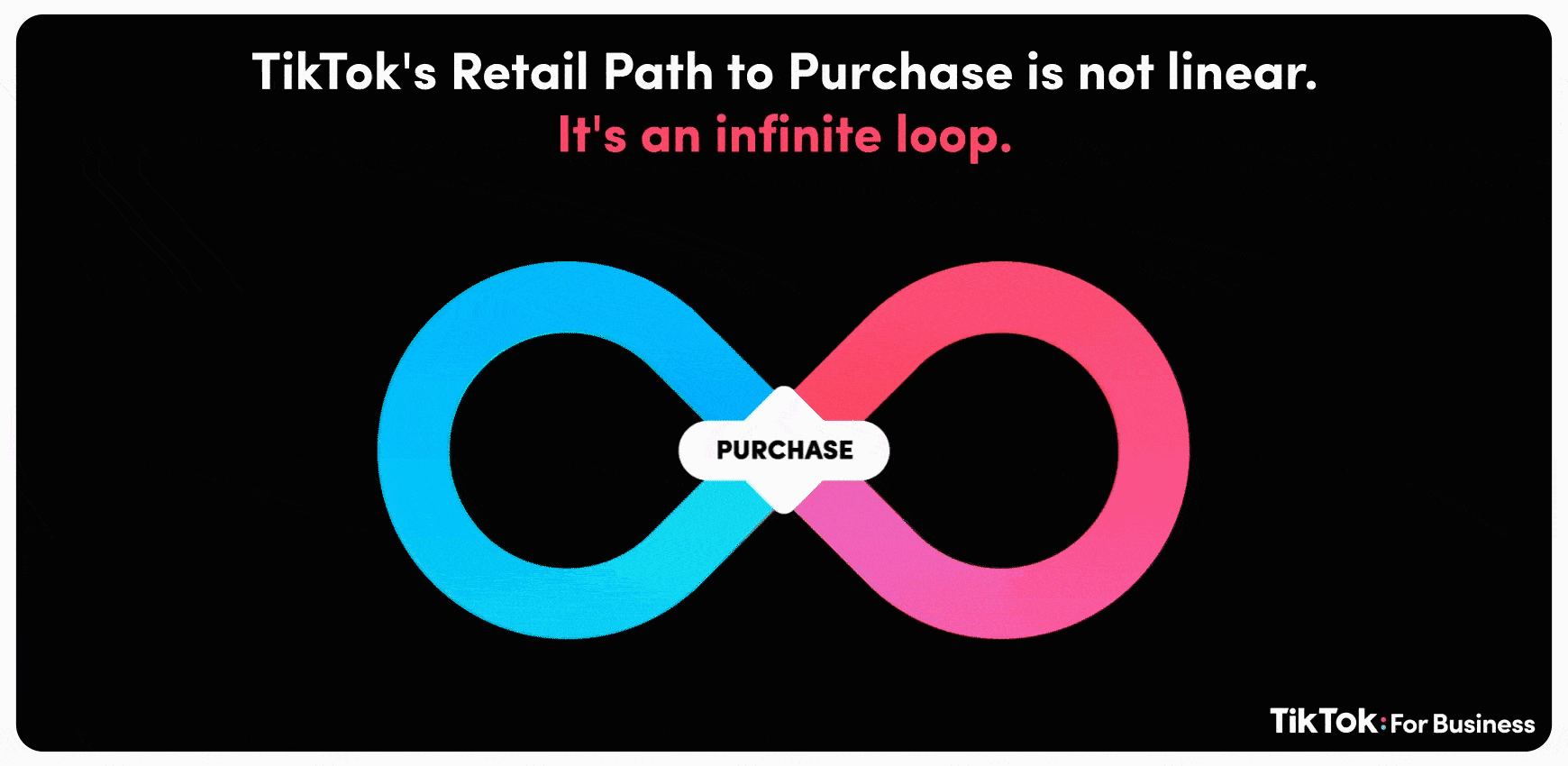 tiktok infinite loop