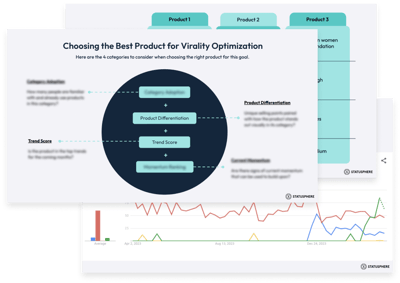 Product Audit Graphic