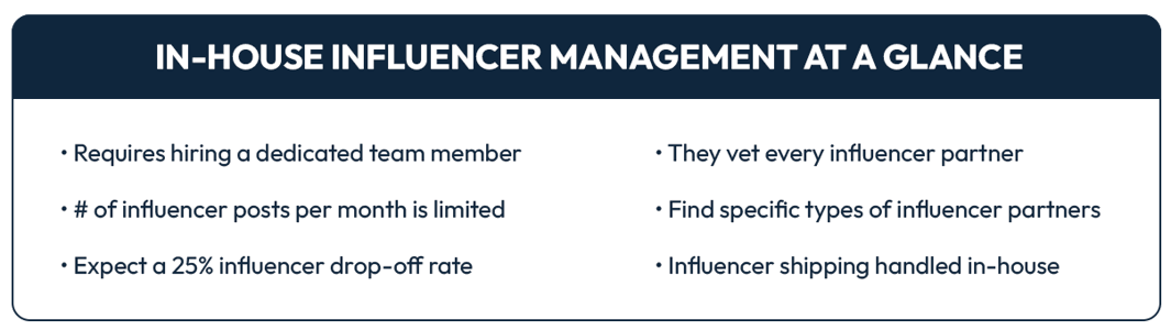 in-house influencer management summary