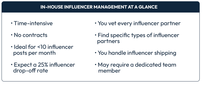 In-House Influencer Management at a Glance