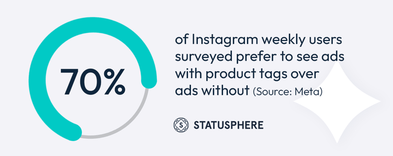 instagram ad preference data