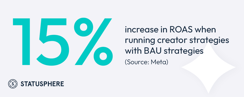 bau strategies statistic