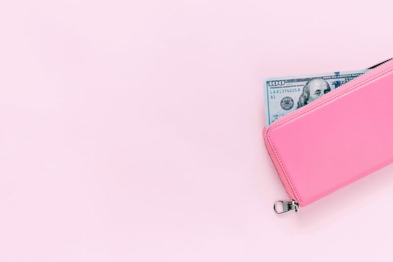 social marketing budget