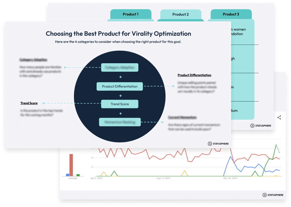 Product Audit Graphic